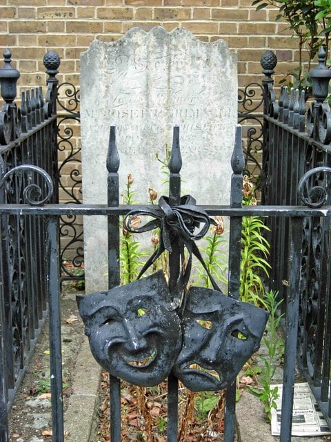 O fantasma do palhaço joseph grimaldi 3 Túmulo de joseph grimaldi mundo sombrio • mundo sombrio